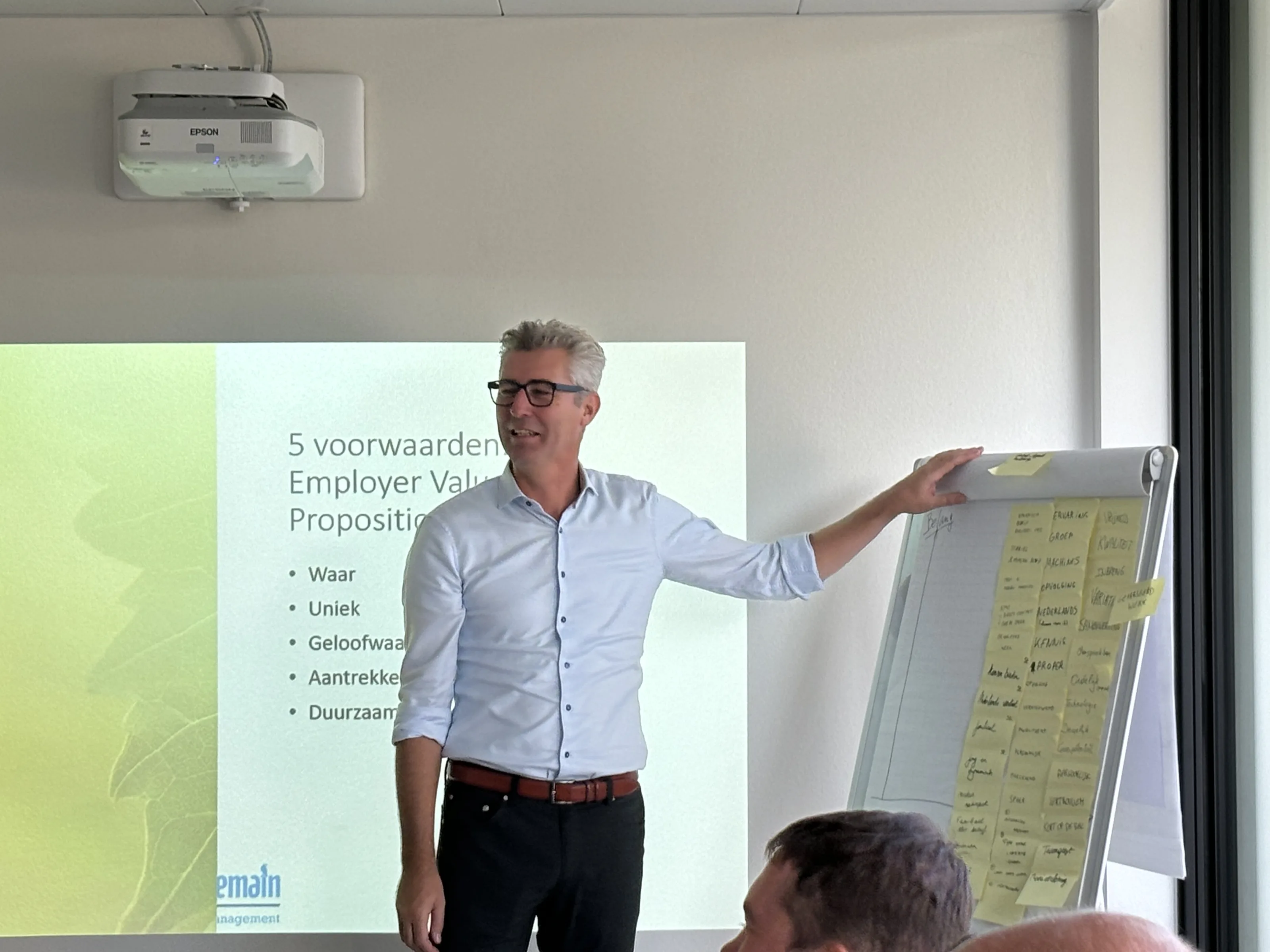 Een begeleider licht een praktijkcasus toe aan een groep